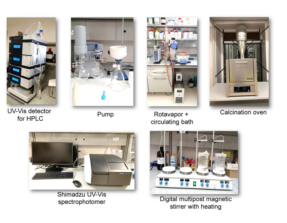 Equipment Nanotechnology